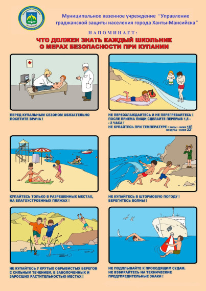 Правила безопасности на воде для детей!.