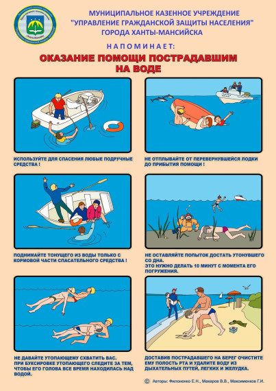 Правила безопасности на воде для детей!.